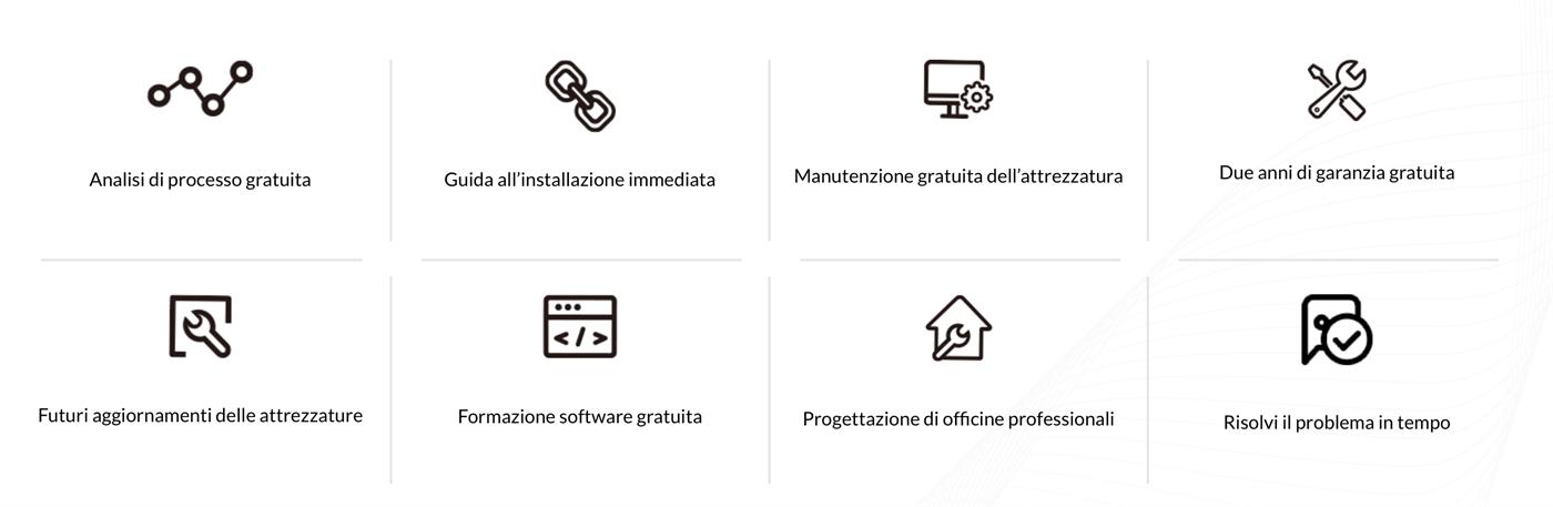 Servizio